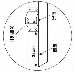 锦州快速卷帘门