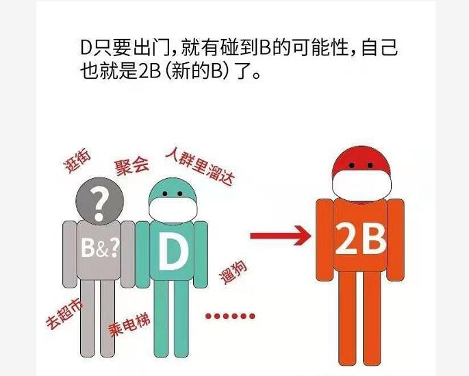 中国加油
