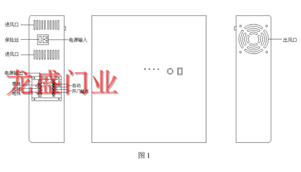 快速门UPS储备电源