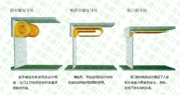 沈阳硬质快速门批发