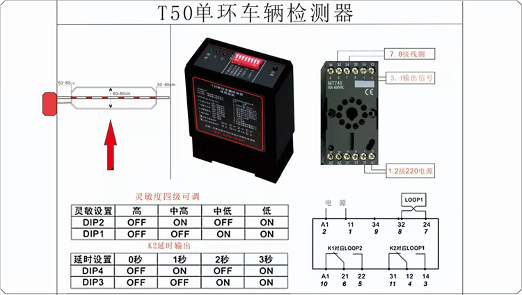 T50单环车辆检测器